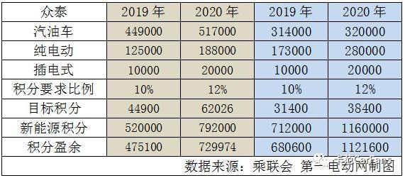 唐朝巅峰多少人口推算_唐朝巅峰版图