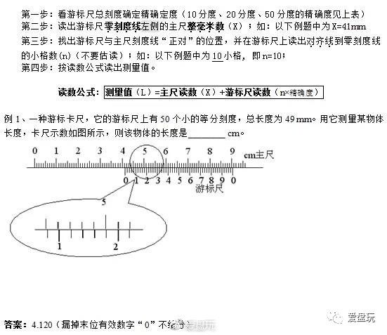 以上是标准游标卡尺的读数方法.