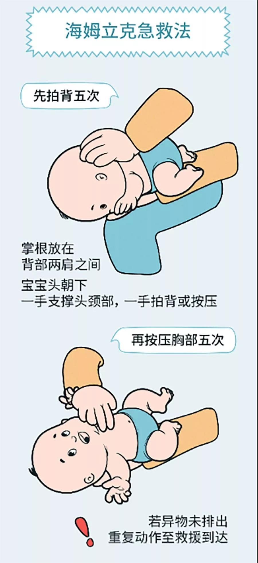 宝宝危机一刻，妈妈的这个举动救了他_搜狐健康_搜狐网
