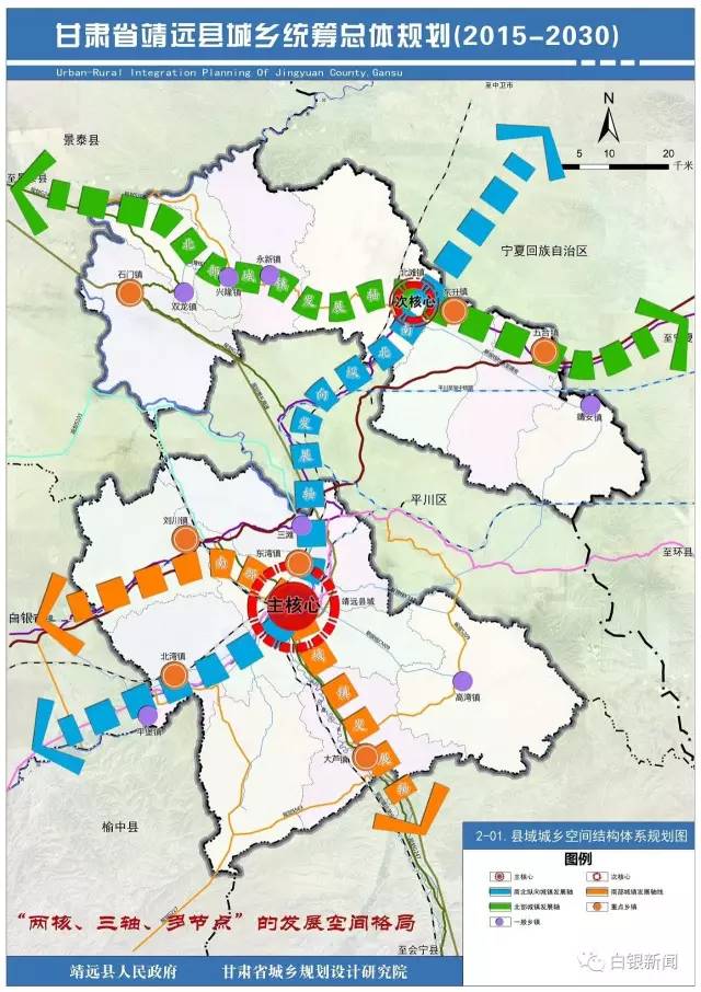 【揭秘】2015——2030年,靖远县城乡统筹总体规划