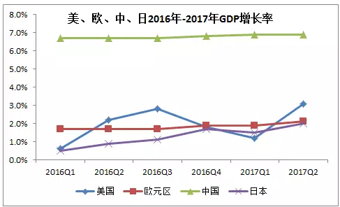 人口老龄化的三个原因_人口老龄化(2)