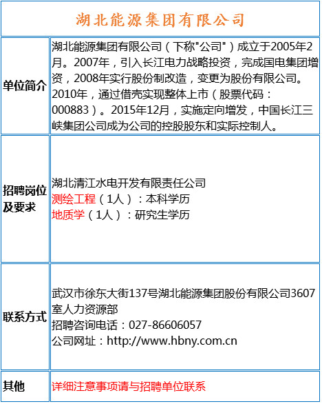 紫金矿业招聘_招聘信息 紫金矿业2022届金榜生全球招聘网申启动