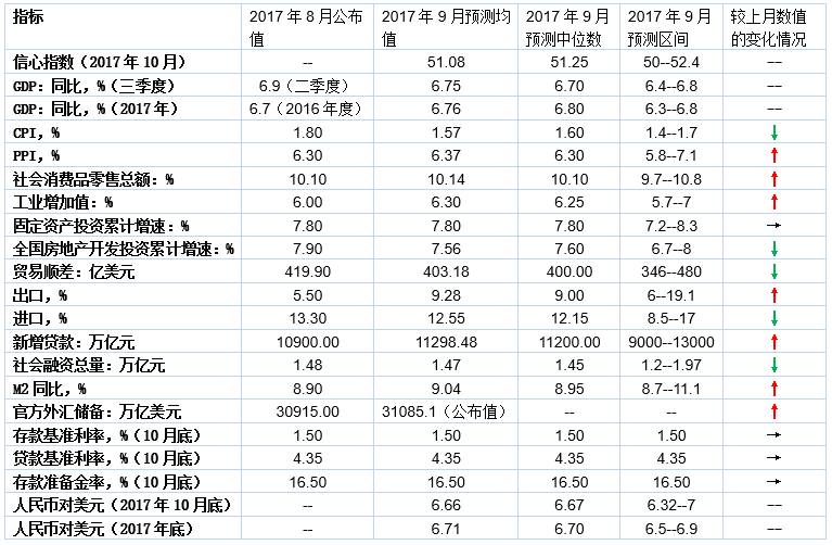 12年全年gdp_2017年中国研究与试验发展经费1.75万亿占GDP2.12%(2)