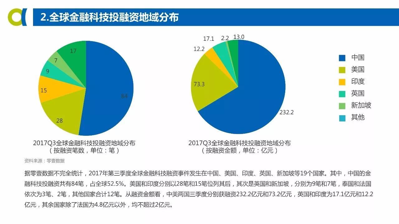 融资租赁 招聘_融资租赁招聘要求高吗,融资租赁招聘要求高吗资讯 高顿资讯搜索 第1页(2)