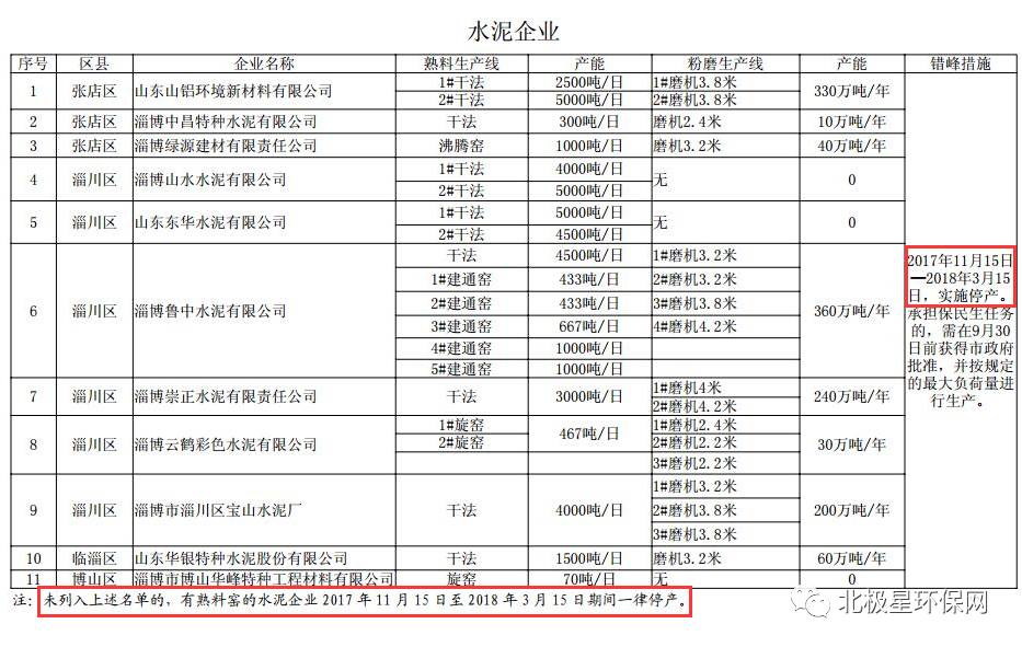 焦化厂招聘_谁说年底找不到好工作(3)