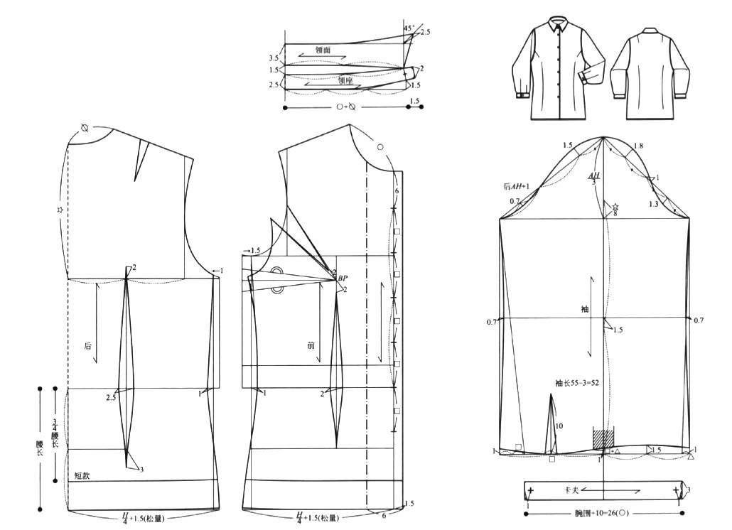 帮助设计师与版师掌握科学的制版方法,培养服装结构沂抖; 2.