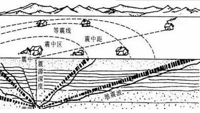 人口断层_人口现断层 未来10年住房消费需求增速将放缓