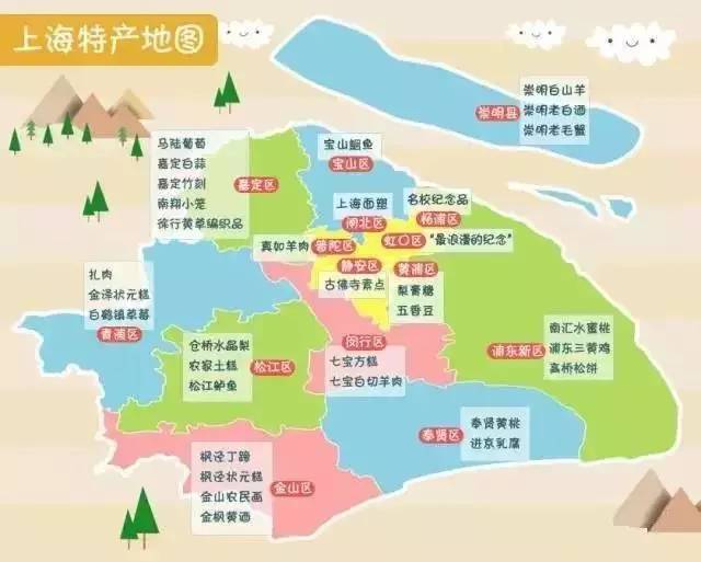 这张萌萌哒的上海地图吧 简单明了地标示出了上海各区的特产 浦东新区