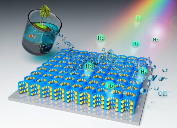 科学家开发新型光催化剂,可从海水中高效提取氢燃料