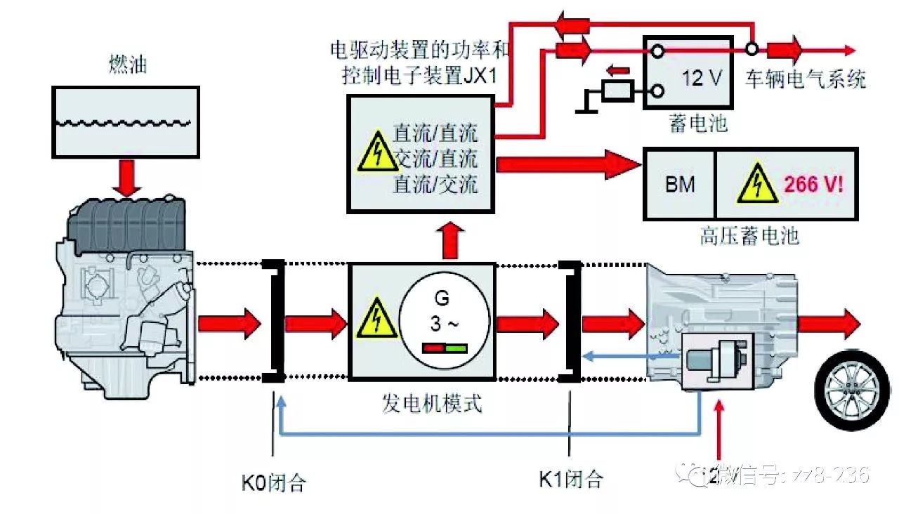 核电池不用充电的原理是什么_痔核是什么样子图片(3)