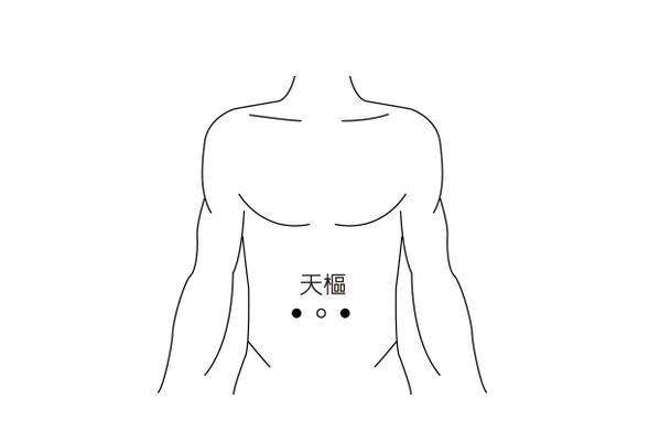 6,按揉天枢穴2~3分钟