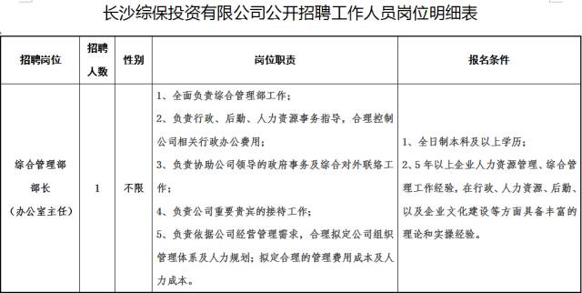 年收入人口_人口普查(3)