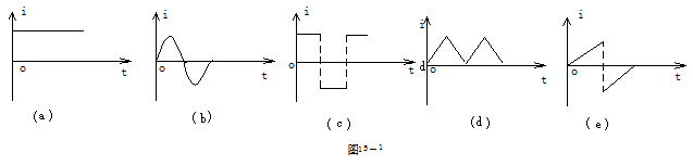 高中物理交流电公式及知识点总结