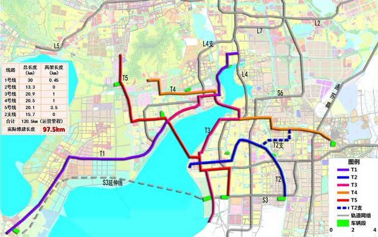 板块| 两个都是太湖新城,吴江,吴中到底差在哪?