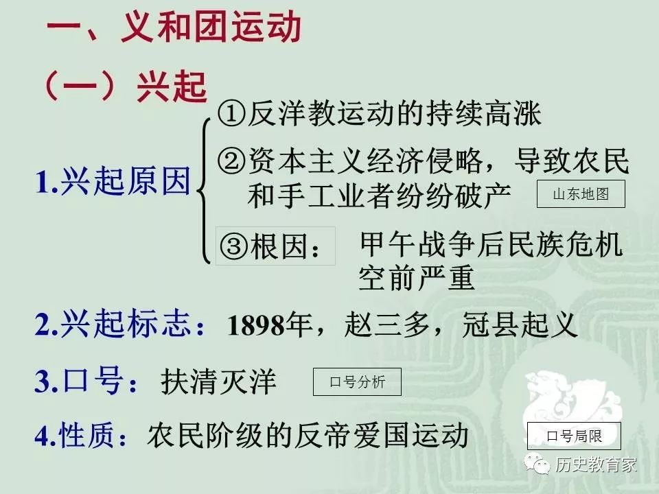 【教学研究】初中课件 | 义和团运动与八国联军侵华