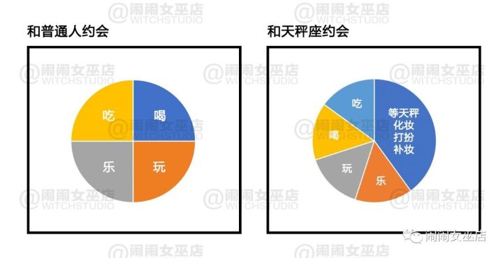 天平座的人口_天平座图片星空图