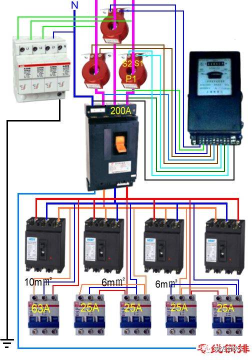 三相四线电度表互感器接线方式(电源从p2进) 有功电表,无功电表接线