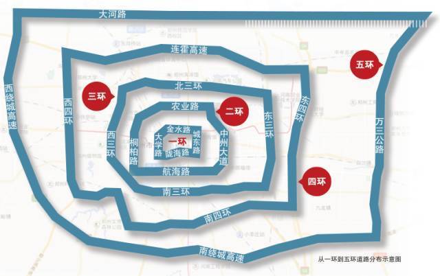 郑州最新五环地图出炉,来看看你家在几环