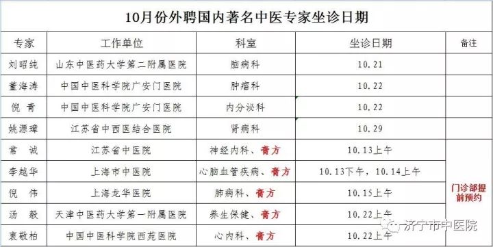 王祥生骆彤王均友王志同屈岭寇天芹高颖杜纪鸣常振森常振声滑成年徐昭