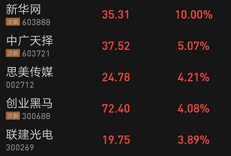 海南政策最400万人口_海南税收政策海报(2)