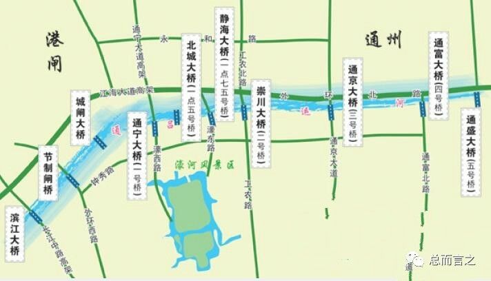 【总而言之】南通市区园林路继续北延,通吕运河上再添