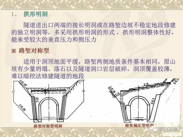 【干货分享】隧道结构构造