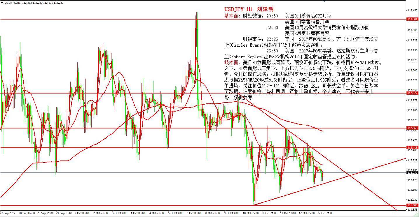 美国经济总量20 9_美国疫情经济(3)