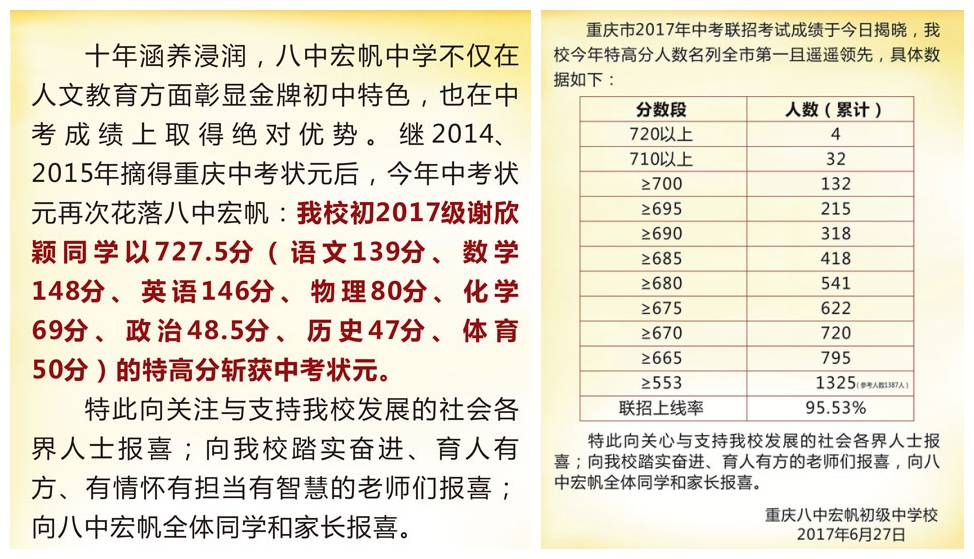 名校系列⑤丨重庆八中全方位了解目标校