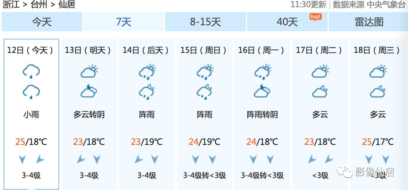 word天!冷空气已经发货,接下来仙居的天气翻脸不认人