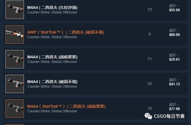 csgo每日节奏:特辑,二西莫夫的前世今生