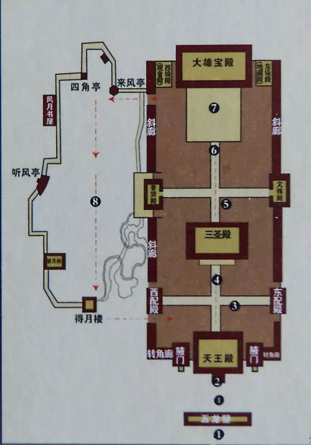 善化寺平面图