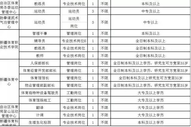 石家庄户籍人口_三孩 政策出台,对房地产影响何在(2)