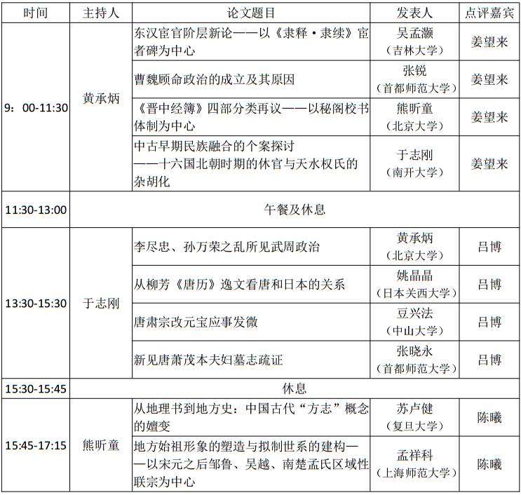 熊昕童(北京大学博士生) 点评嘉宾:陈曦(武汉大学历史学院教授) 姜望