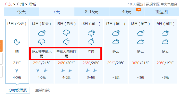 伞 看完天气预报 是不是还是对 增城的秋天抱有一丝丝期待呢 昨天广州