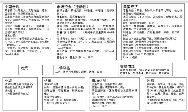 gdp在国内属于什么学历_国外大学学历在国内认可度对照表 看你在哪个段位