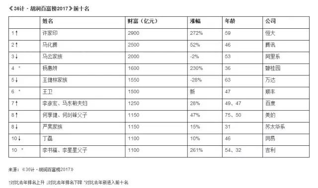 英国人口说明_英国人口密度分布图