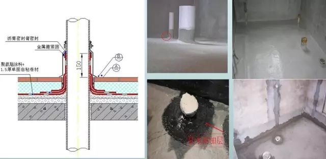 常见工程问题:地下室,卫生间,屋面,外窗防水