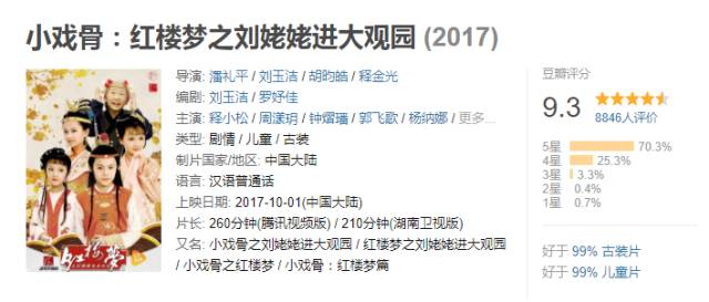 30年经典复燃！萌版《红楼梦》刷爆假期朋友圈！颜值，演技都绝了