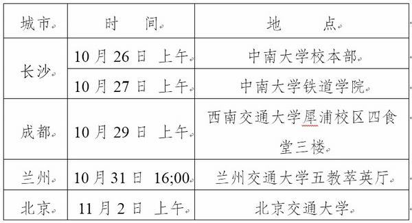 乌鲁木齐地铁招聘_乌鲁木齐地铁这5个岗位都在招人 年薪最高10万