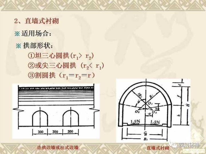 干货分享隧道结构构造