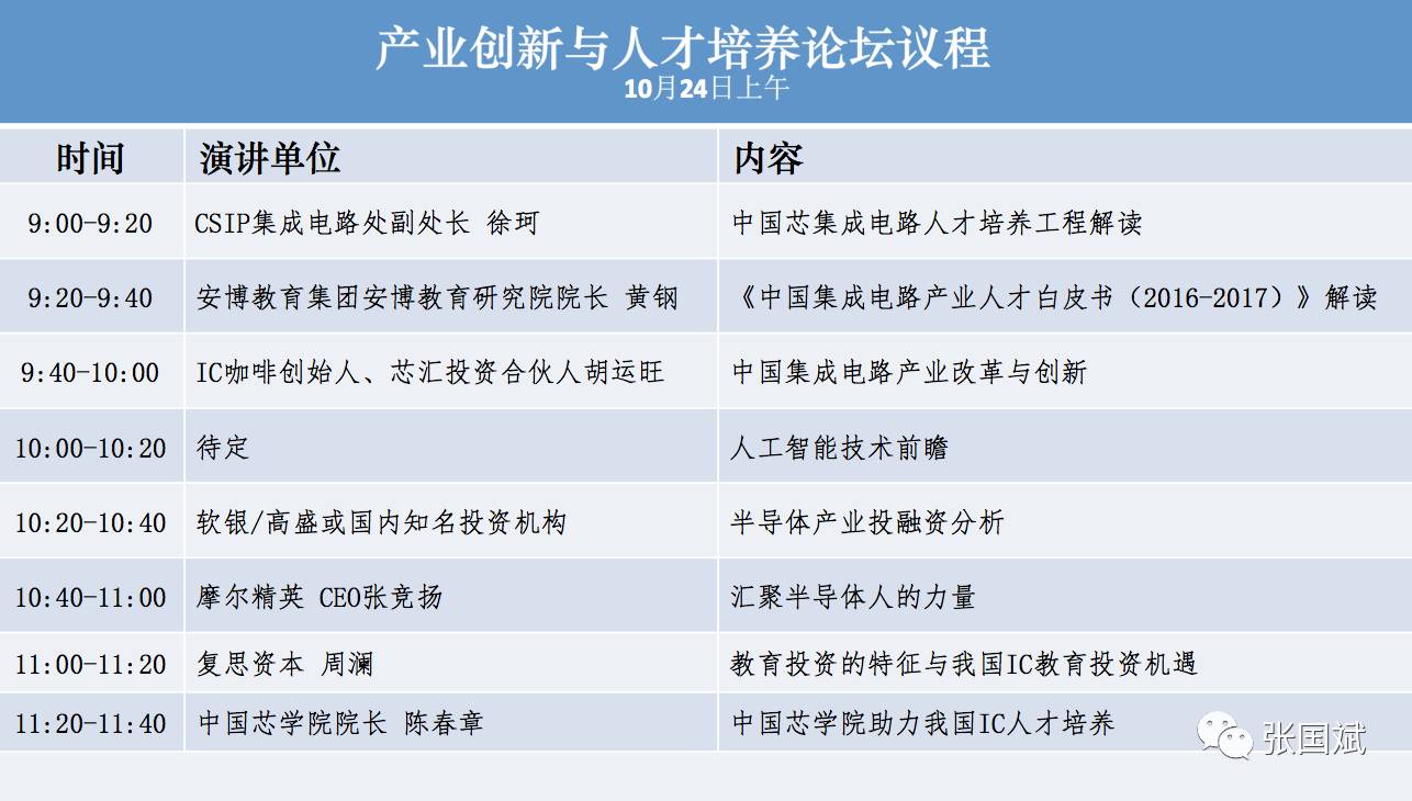 中国昆山经济总量2017_中国昆山(3)