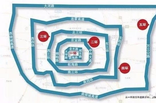 郑州五环基本确定,六环路雏形浮出水面.