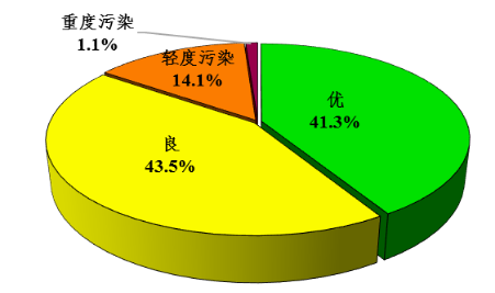 肇庆2017第三季度gdp_肇庆高要第三小学校徽