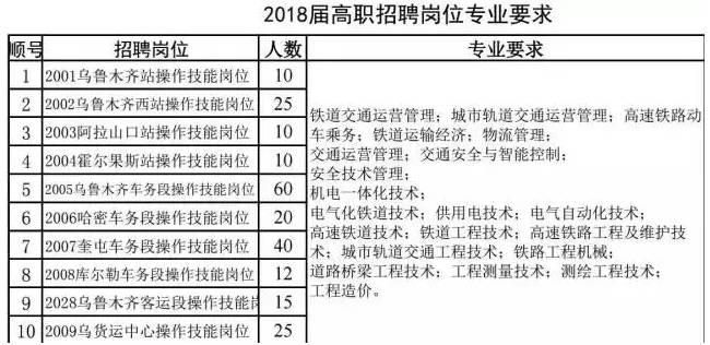 石家庄户籍人口_三孩 政策出台,对房地产影响何在(3)