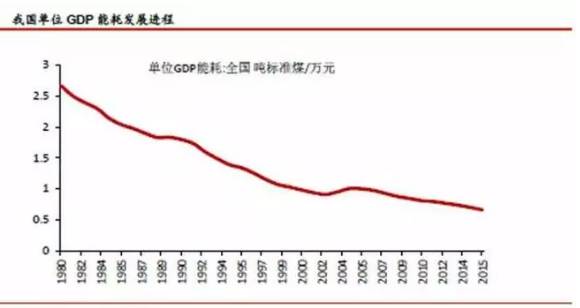 93年台湾gdp_2021年台湾gdp增长