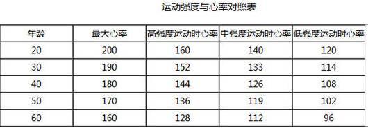 08.3 张外安,孙洪涛主编,体育课程读本,湖南科学技术出