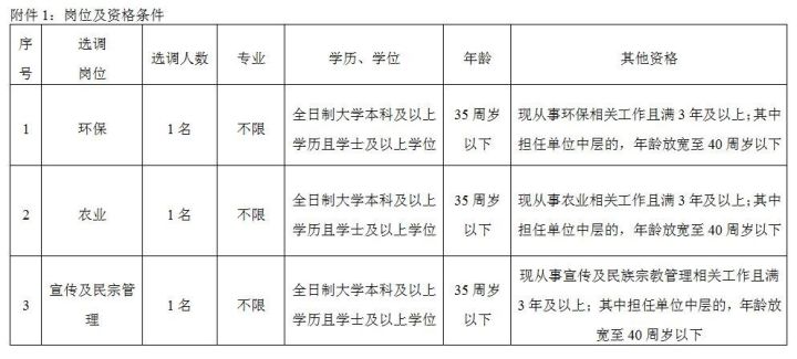 制定人口_制定学习计划