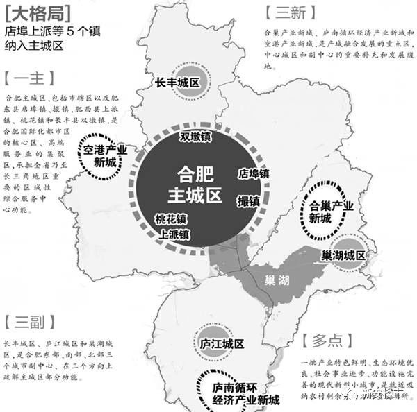 北城新区人口_浠水北城新区规划图(2)