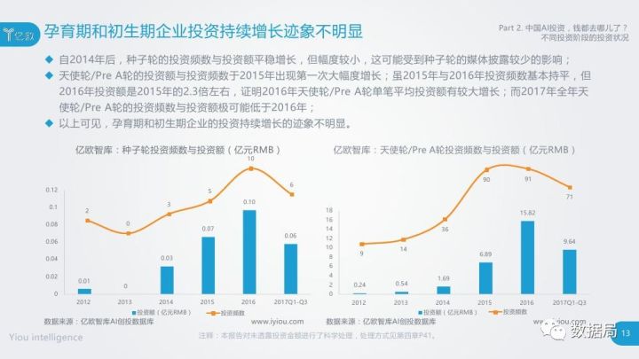 星链全球70亿人口通信的_70年代图片(2)