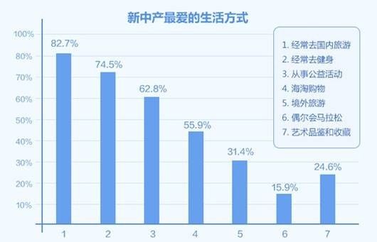 人口比例怎么算_多人同时实施一个工作时,每个人完成工作比例占总项目比例的(2)